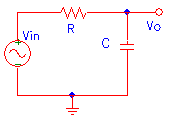 Low Pass Circuit