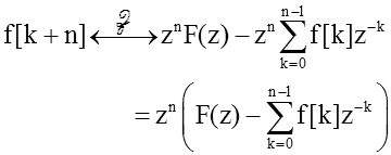 Shift left by n