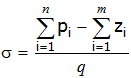 intersect of asymptotes