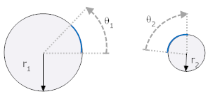 Equal Arc Lengths